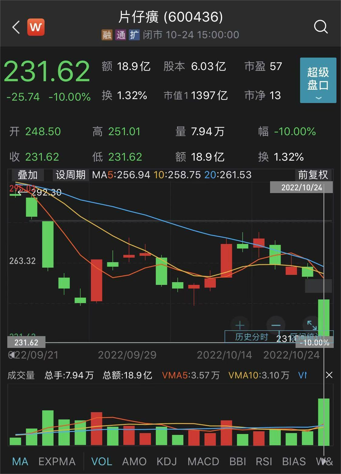 开云体育app-最新战报：即时盘口豪取连胜，冠军在望的简单介绍