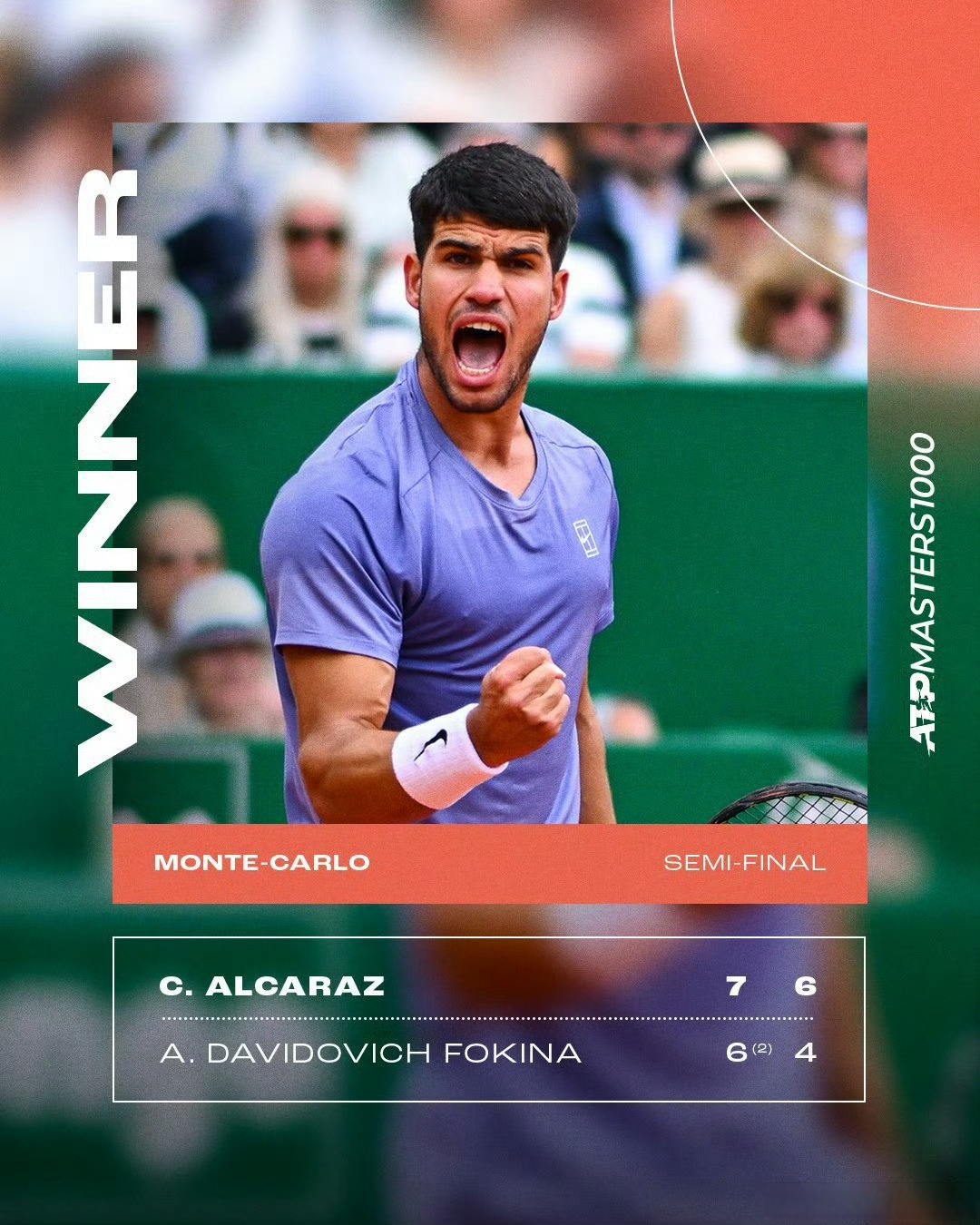 开云体育中国-法网碾压蒙特卡洛大师赛，阿尔卡拉斯刷新纪录